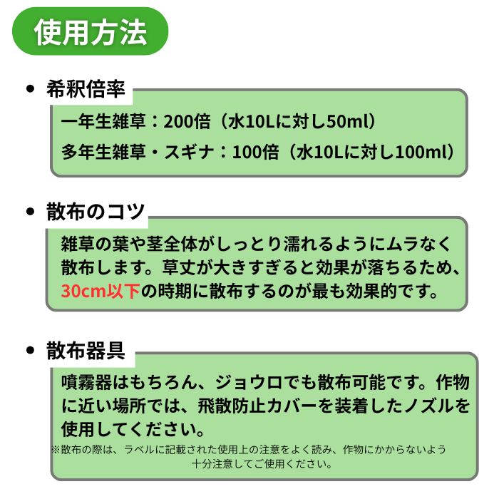 使用方法