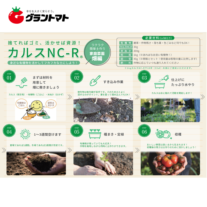 使用方法