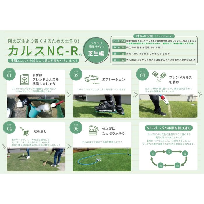 使用方法